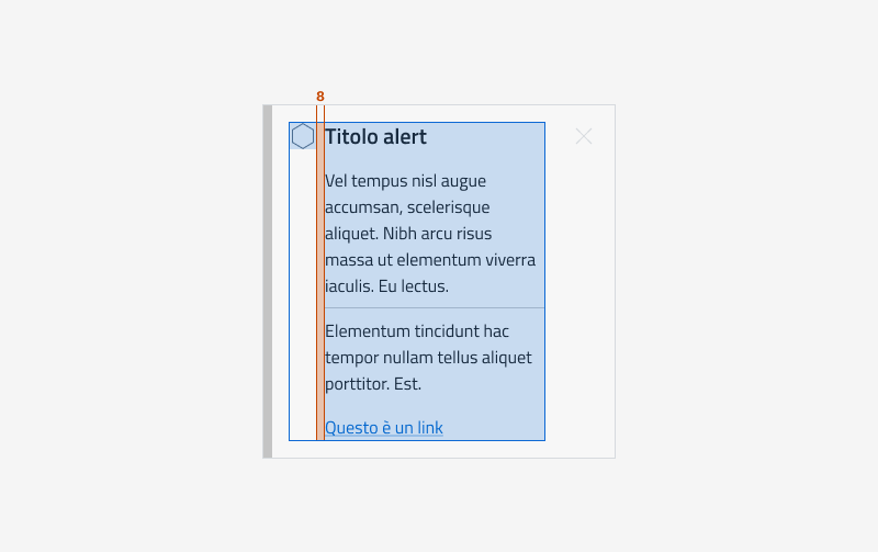 Gli elementi che formano il componente alert